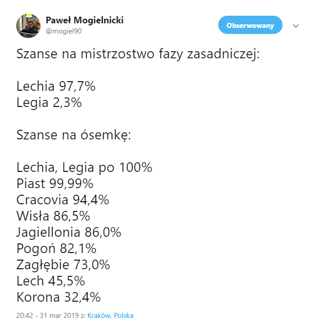 WYLICZONO! Oto szanse Lechii i Legii na mistrzostwo fazy zasadniczej :D